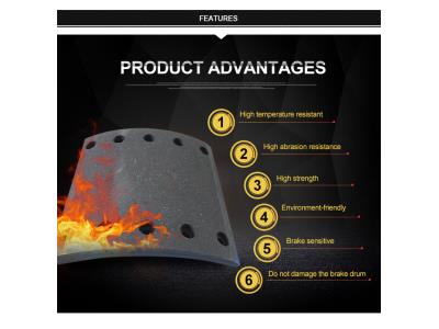 Import Heavy duty spare brake part non asbestos brake shoe lining/pad for trucks and trailers from chinese wholesale supplier and manufacturer