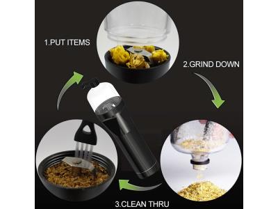 Import Herb Spice Electric Grinders,Pill Medicine Crusher,Dry Pepper Mills,USB Rechargeable,Mini from chinese wholesale supplier and manufacturer
