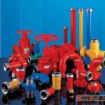 Import HIGH PRESSURE FLUID CONTROL PRODUCTS from chinese wholesale supplier and manufacturer
