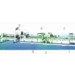 Import HIGH SPEED FOLDING AND GLUING MACHINE ED780 from chinese wholesale supplier and manufacturer