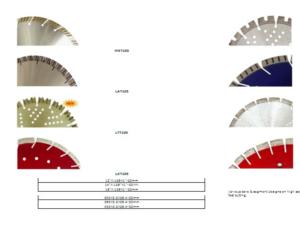 Import High Speed Saw Blade from chinese wholesale supplier and manufacturer