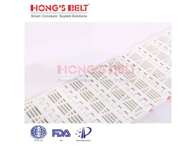 Import HONGSBELT HS-902B modular plastic conveyor belt from chinese wholesale supplier and manufacturer
