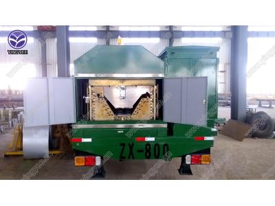 Import horizontal type big span roll forming machine from chinese wholesale supplier and manufacturer