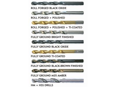 Import HSS Drill from chinese wholesale supplier and manufacturer
