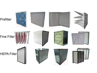 Import HVAC air filters; dust collector air filter；HEPA filter from chinese wholesale supplier and manufacturer