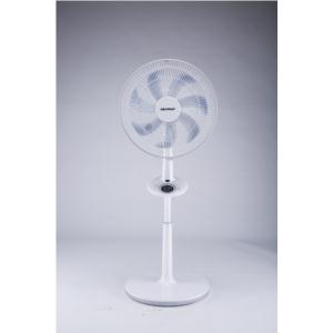 Import HVAC DC FAN from chinese wholesale supplier and manufacturer