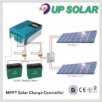 Import Hybrid Off Grid Solar System(1KW) from chinese wholesale supplier and manufacturer