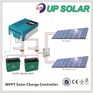 Import Hybrid Off Grid Solar System(1KW) from chinese wholesale supplier and manufacturer
