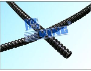 Import Hydraulic Parts from chinese wholesale supplier and manufacturer