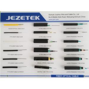 Import Indoor optical cable from chinese wholesale supplier and manufacturer