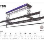 Import Intelligent clothes hanger from chinese wholesale supplier and manufacturer