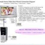 Import INTERCOM SYSTEM VIDEO DOOR PHONE from chinese wholesale supplier and manufacturer