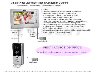 Import INTERCOM SYSTEM VIDEO DOOR PHONE from chinese wholesale supplier and manufacturer