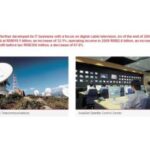 Import IT Business from chinese wholesale supplier and manufacturer