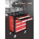 Import JJTOOLS Roller Cabinet from chinese wholesale supplier and manufacturer