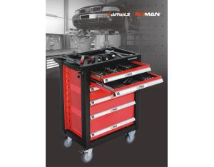 Import JJTOOLS Roller Cabinet from chinese wholesale supplier and manufacturer
