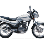 Import JP125-33 from chinese wholesale supplier and manufacturer