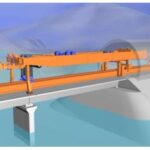 Import JQDS900 Tunnel-passable Girder Erecting Equipment from chinese wholesale supplier and manufacturer