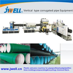 Import JWSBL-HDPE200-800MM double wall corrugated pipe extrusion machine from chinese wholesale supplier and manufacturer
