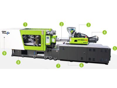 Import KF SERIES HIGH SPEED INJECTION MOLDING MACHINE FOR THIN-WALL PRODUCT from chinese wholesale supplier and manufacturer