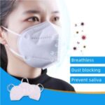 Import KN95 masks from chinese wholesale supplier and manufacturer