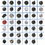Import Knobs from chinese wholesale supplier and manufacturer