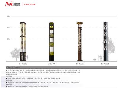 Import Landscape lamp from chinese wholesale supplier and manufacturer