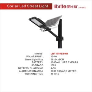 Import Lawn lamp from chinese wholesale supplier and manufacturer