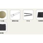 Import LCD Display from chinese wholesale supplier and manufacturer