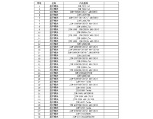 Import LCD Module from chinese wholesale supplier and manufacturer