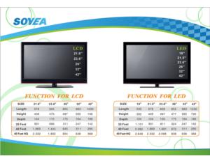 Import LCD from chinese wholesale supplier and manufacturer