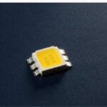 Import led from chinese wholesale supplier and manufacturer