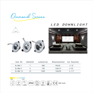 Import LED DOWNLIGHT from chinese wholesale supplier and manufacturer