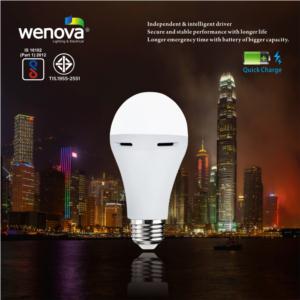 Import LED Emergency Bulb(Remote Control) from chinese wholesale supplier and manufacturer