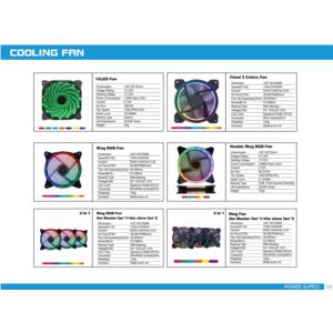 Import LED FAN from chinese wholesale supplier and manufacturer
