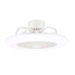 Import LED Lamp Circulator from chinese wholesale supplier and manufacturer