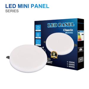 Import LED MINI PANEL from chinese wholesale supplier and manufacturer