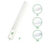 Import LED T8 TUBE from chinese wholesale supplier and manufacturer