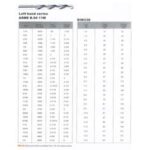 Import Left hand series ASME B.94 11M from chinese wholesale supplier and manufacturer