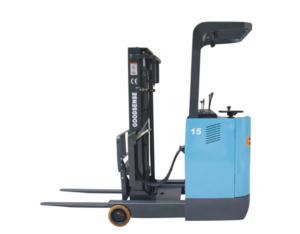 Import Loader, Excavator & Bulldozer from chinese wholesale supplier and manufacturer