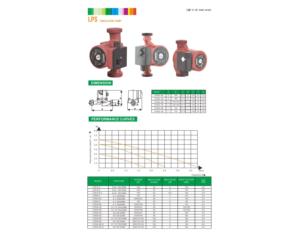 Import LPS from chinese wholesale supplier and manufacturer