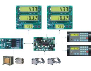 Import LT-B Electronic contronller series for export LTIB112 from chinese wholesale supplier and manufacturer