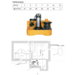 Import macerator pump；Toilet pump from chinese wholesale supplier and manufacturer