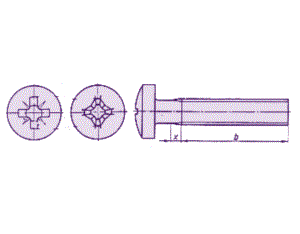 Import Machine Screws from chinese wholesale supplier and manufacturer
