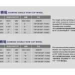 Import Machinery for Food, Beverage & Cereal from chinese wholesale supplier and manufacturer