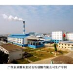 Import Machinery for Food, Beverage & Cereal from chinese wholesale supplier and manufacturer