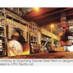 Import Manufacturing Business from chinese wholesale supplier and manufacturer