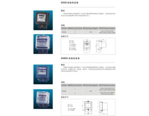 Import Meter for Electricity from chinese wholesale supplier and manufacturer