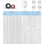 Import Mobile Phone Accessories & Parts from chinese wholesale supplier and manufacturer