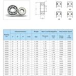 Import Mobile Phone Accessories & Parts from chinese wholesale supplier and manufacturer